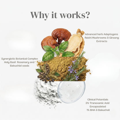 Coastal Protocol Serum